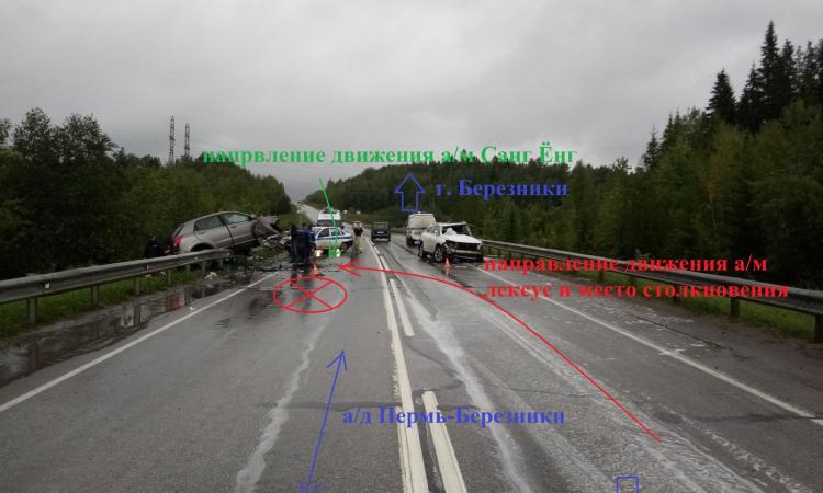 дорога пермь березники. мост в лосево. землетрясение на байкале видео с камеры 21. камеры березники. станция березники провал.
