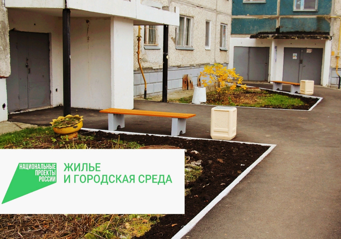 комфортная среда пермь