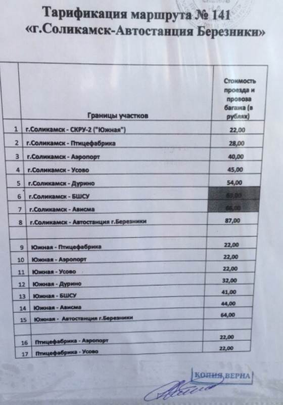 Ав Пермь Купить Билет