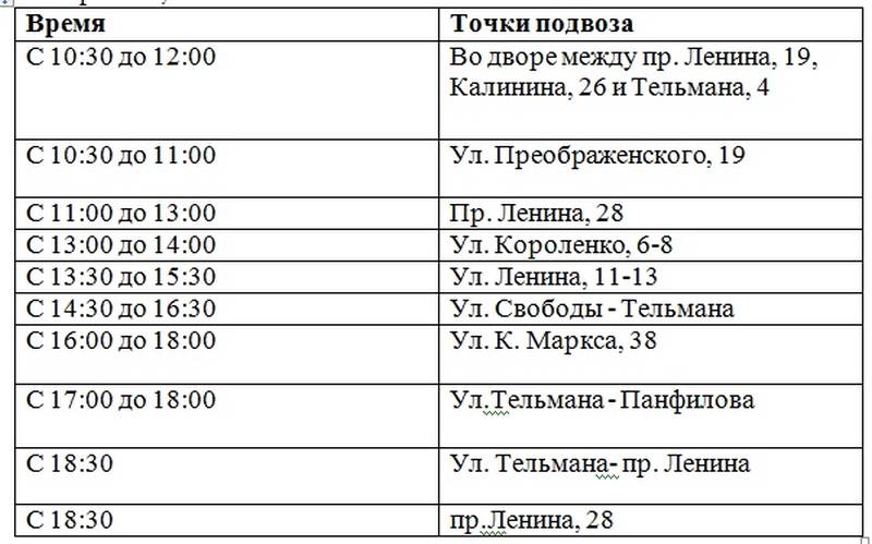 Кран без воды. Внимание отключение горячей воды. Отключение воды. Березники пунк приема крови. Отключение воды.